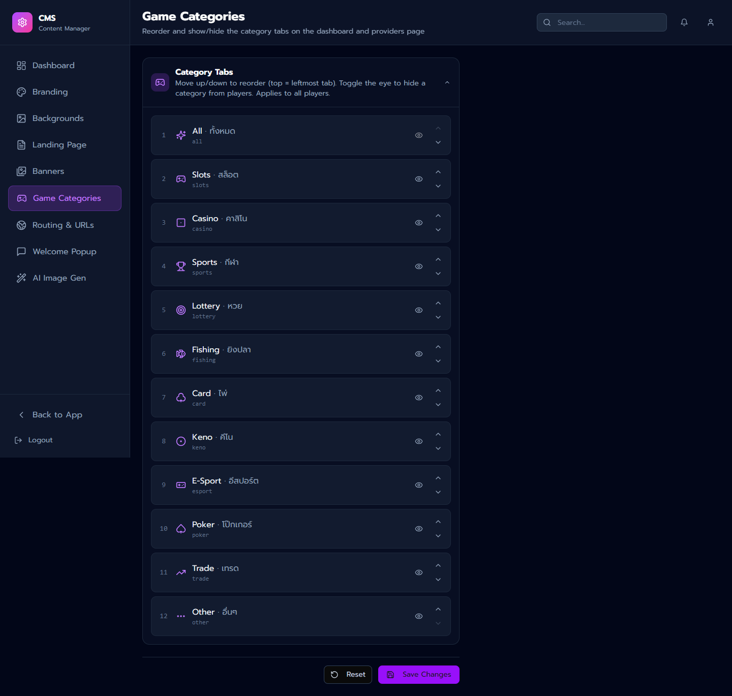 CMS Game Categories